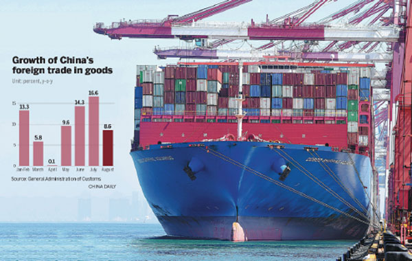 A container vessel unloads cargo on Wednesday at Qianwan Container Terminal in the port of Qingdao, Shandong province.Yu Fangping/for China Daily