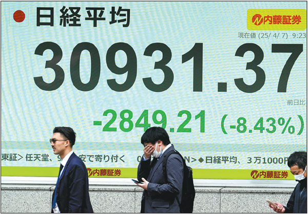 Pedestrians walk past a board showing the numbers of the Nikkei Stock Average on the Tokyo Stock Exchange in Japan on Monday. Tokyo stocks plunged on Monday, with the benchmark Nikkei index suffering its third-largest point drop on record, as global sell-offs continued amid intensifying fears of an all-out trade war and a global economic recession triggered by the United States' tariff hikes.Kazuhiro Nogi/Afp